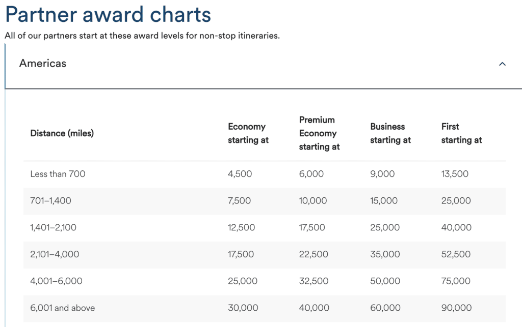 a screenshot of a chart